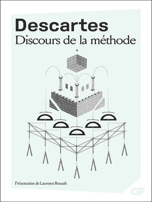 cover image of Discours de la méthode